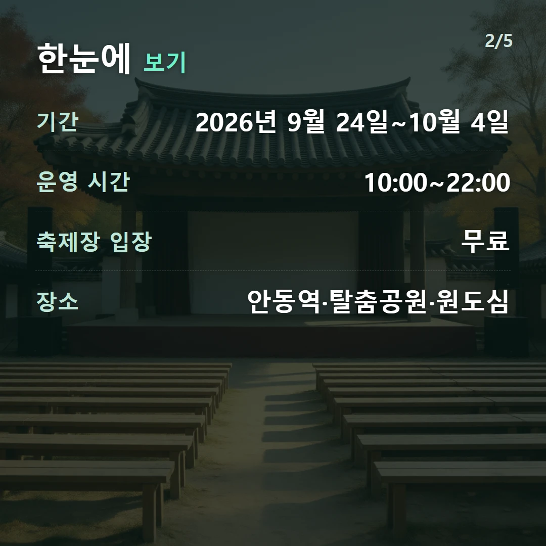 한눈에 보기 — 기간 2026년 9월 24일~10월 4일, 운영 시간 10:00~22:00, 축제장 입장 무료, 장소 안동역·탈춤공원·원도심