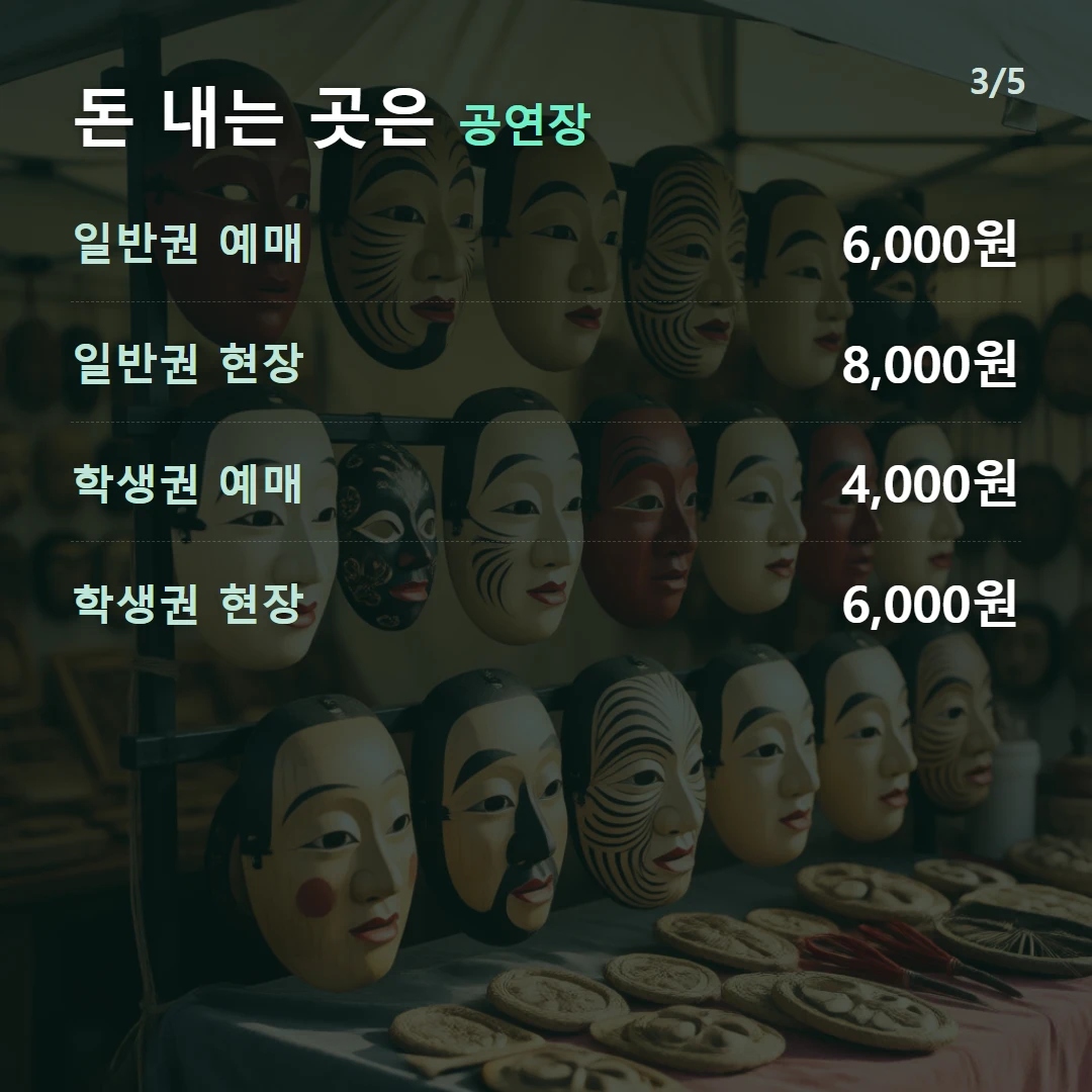돈 내는 곳은 공연장 — 일반권 예매 6,000원, 일반권 현장 8,000원, 학생권 예매 4,000원, 학생권 현장 6,000원
