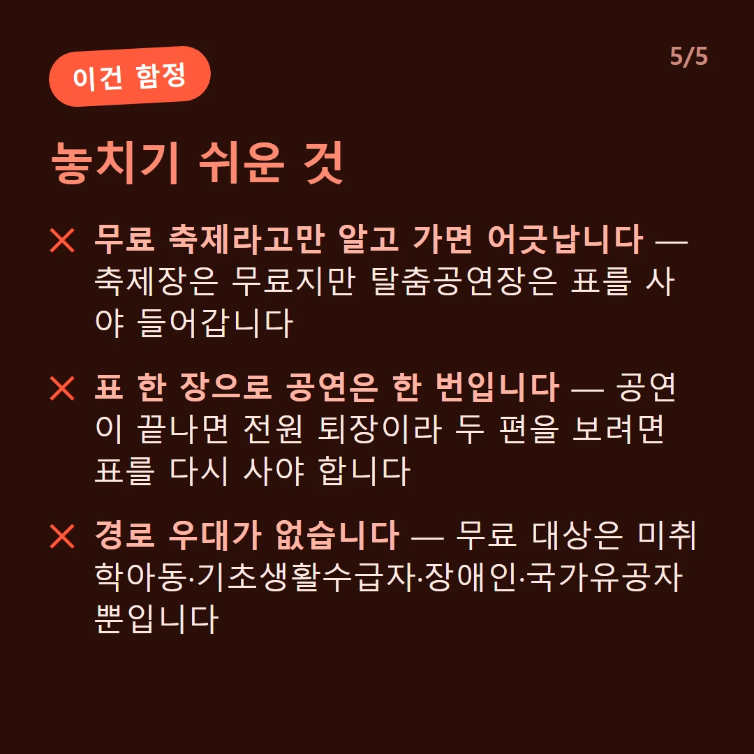 놓치기 쉬운 것 — 무료 축제라고만 알고 가면 어긋납니다 — 축제장은 무료지만 탈춤공연장은 표를 사야 들어갑니다 / 표 한 장으로 공연은 한 번입니다 — 공연이 끝나면 전원 퇴장이라 두 편을 보려면 표를 다시 사야 합니다 / 경로 우대가 없습니다 — 무료 대상은 미취학아동·기초생활수급자·장애인·국가유공자뿐입니다
