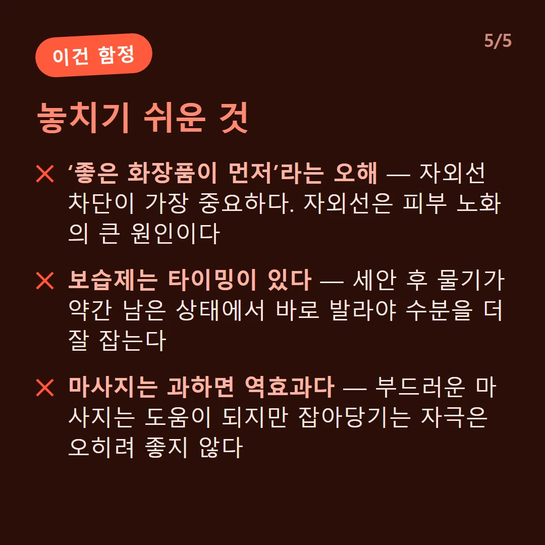 놓치기 쉬운 것 — ‘좋은 화장품이 먼저’라는 오해 — 자외선 차단이 가장 중요하다. 자외선은 피부 노화의 큰 원인이다 / 보습제는 타이밍이 있다 — 세안 후 물기가 약간 남은 상태에서 바로 발라야 수분을 더 잘 잡는다 / 마사지는 과하면 역효과다 — 부드러운 마사지는 도움이 되지만 잡아당기는 자극은 오히려 좋지 않다