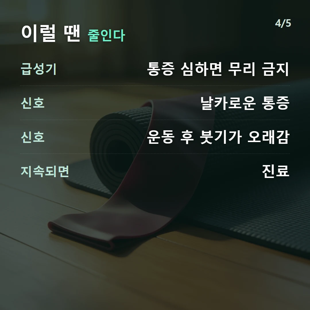 이럴 땐 줄인다 — 급성기 통증 심하면 무리 금지, 신호 날카로운 통증, 신호 운동 후 붓기가 오래감, 지속되면 진료