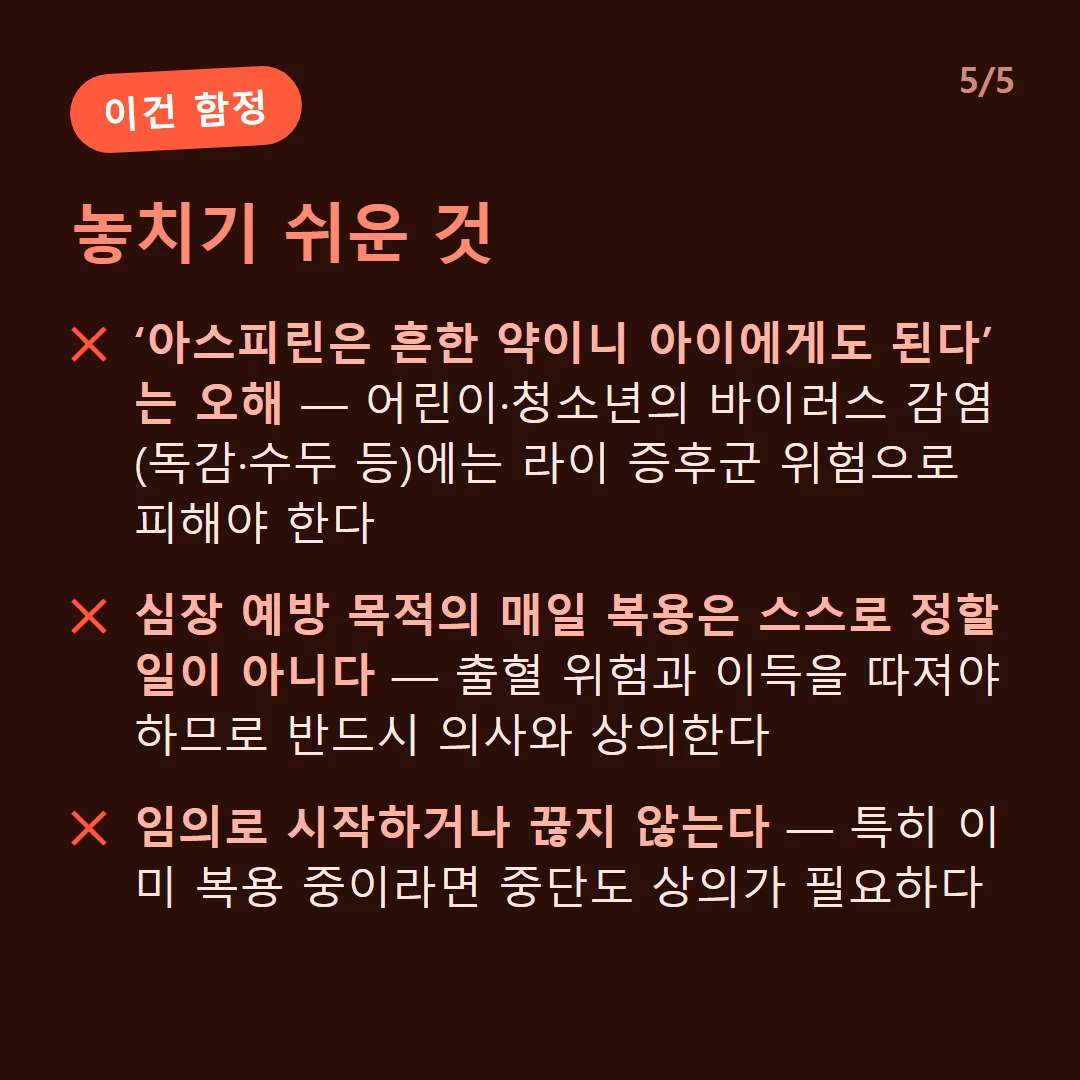 놓치기 쉬운 것 — ‘아스피린은 흔한 약이니 아이에게도 된다’는 오해 — 어린이·청소년의 바이러스 감염(독감·수두 등)에는 라이 증후군 위험으로 피해야 한다 / 심장 예방 목적의 매일 복용은 스스로 정할 일이 아니다 — 출혈 위험과 이득을 따져야 하므로 반드시 의사와 상의한다 / 임의로 시작하거나 끊지 않는다 — 특히 이미 복용 중이라면 중단도 상의가 필요하다