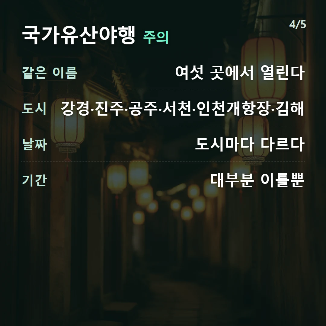 국가유산야행 주의 — 같은 이름 여섯 곳에서 열린다, 도시 강경·진주·공주·서천·인천개항장·김해, 날짜 도시마다 다르다, 기간 대부분 이틀뿐