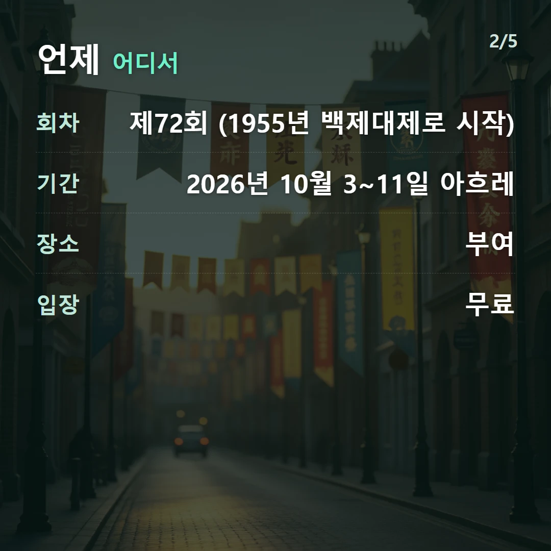 언제 어디서 — 회차 제72회 (1955년 백제대제로 시작), 기간 2026년 10월 3~11일 아흐레, 장소 부여, 입장 무료