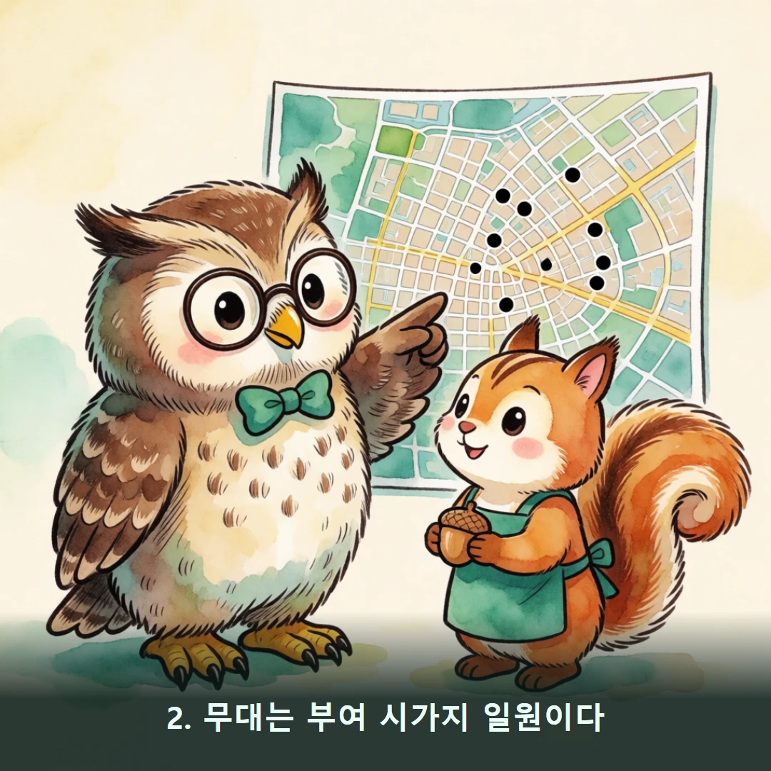 웹툰 2컷 — 2. 무대는 부여 시가지 일원이다