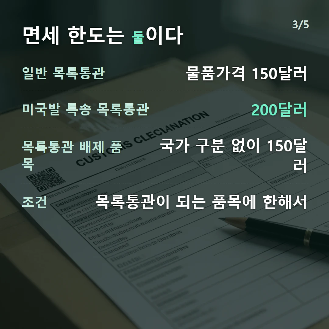 면세 한도는 둘이다 — 일반 목록통관 물품가격 150달러, 미국발 특송 목록통관 200달러, 목록통관 배제 품목 국가 구분 없이 150달러, 조건 목록통관이 되는 품목에 한해서
