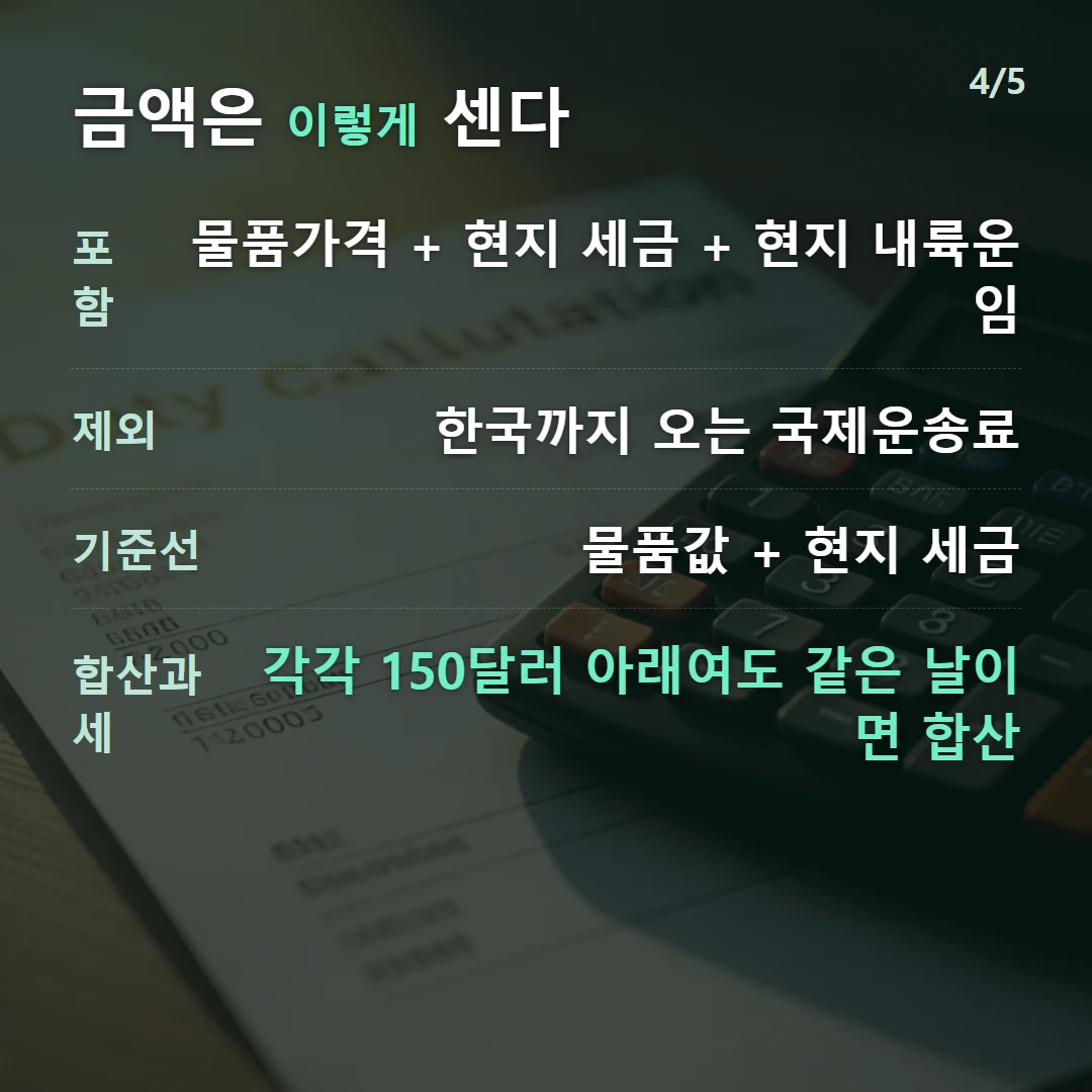 금액은 이렇게 센다 — 포함 물품가격 + 현지 세금 + 현지 내륙운임, 제외 한국까지 오는 국제운송료, 기준선 물품값 + 현지 세금, 합산과세 각각 150달러 아래여도 같은 날이면 합산