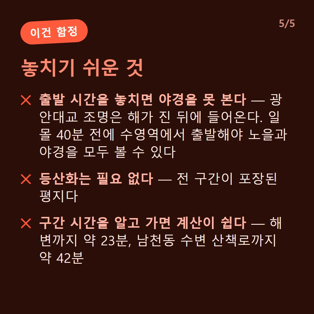 놓치기 쉬운 것 — 출발 시간을 놓치면 야경을 못 본다 — 광안대교 조명은 해가 진 뒤에 들어온다. 일몰 40분 전에 수영역에서 출발해야 노을과 야경을 모두 볼 수 있다 / 등산화는 필요 없다 — 전 구간이 포장된 평지다 / 구간 시간을 알고 가면 계산이 쉽다 — 해변까지 약 23분, 남천동 수변 산책로까지 약 42분