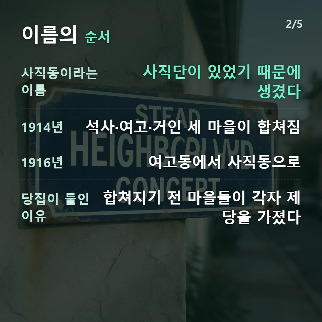 이름의 순서 — 사직동이라는 이름 사직단이 있었기 때문에 생겼다, 1914년 석사·여고·거인 세 마을이 합쳐짐, 1916년 여고동에서 사직동으로, 당집이 둘인 이유 합쳐지기 전 마을들이 각자 제당을 가졌다