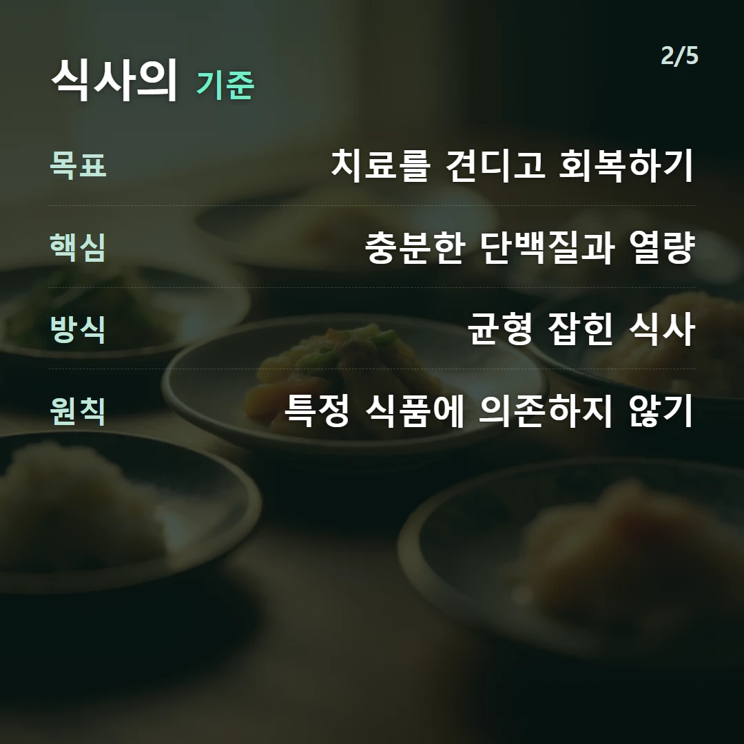 식사의 기준 — 목표 치료를 견디고 회복하기, 핵심 충분한 단백질과 열량, 방식 균형 잡힌 식사, 원칙 특정 식품에 의존하지 않기