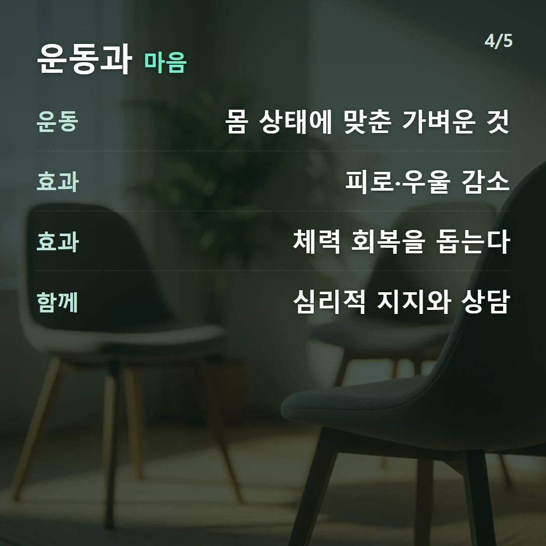 운동과 마음 — 운동 몸 상태에 맞춘 가벼운 것, 효과 피로·우울 감소, 효과 체력 회복을 돕는다, 함께 심리적 지지와 상담