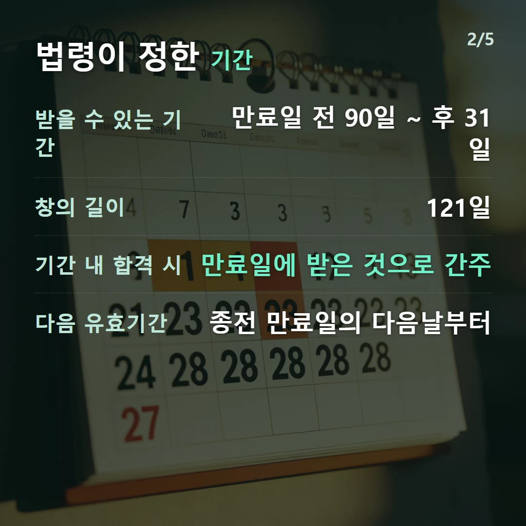 법령이 정한 기간 — 받을 수 있는 기간 만료일 전 90일 ~ 후 31일, 창의 길이 121일, 기간 내 합격 시 만료일에 받은 것으로 간주, 다음 유효기간 종전 만료일의 다음날부터