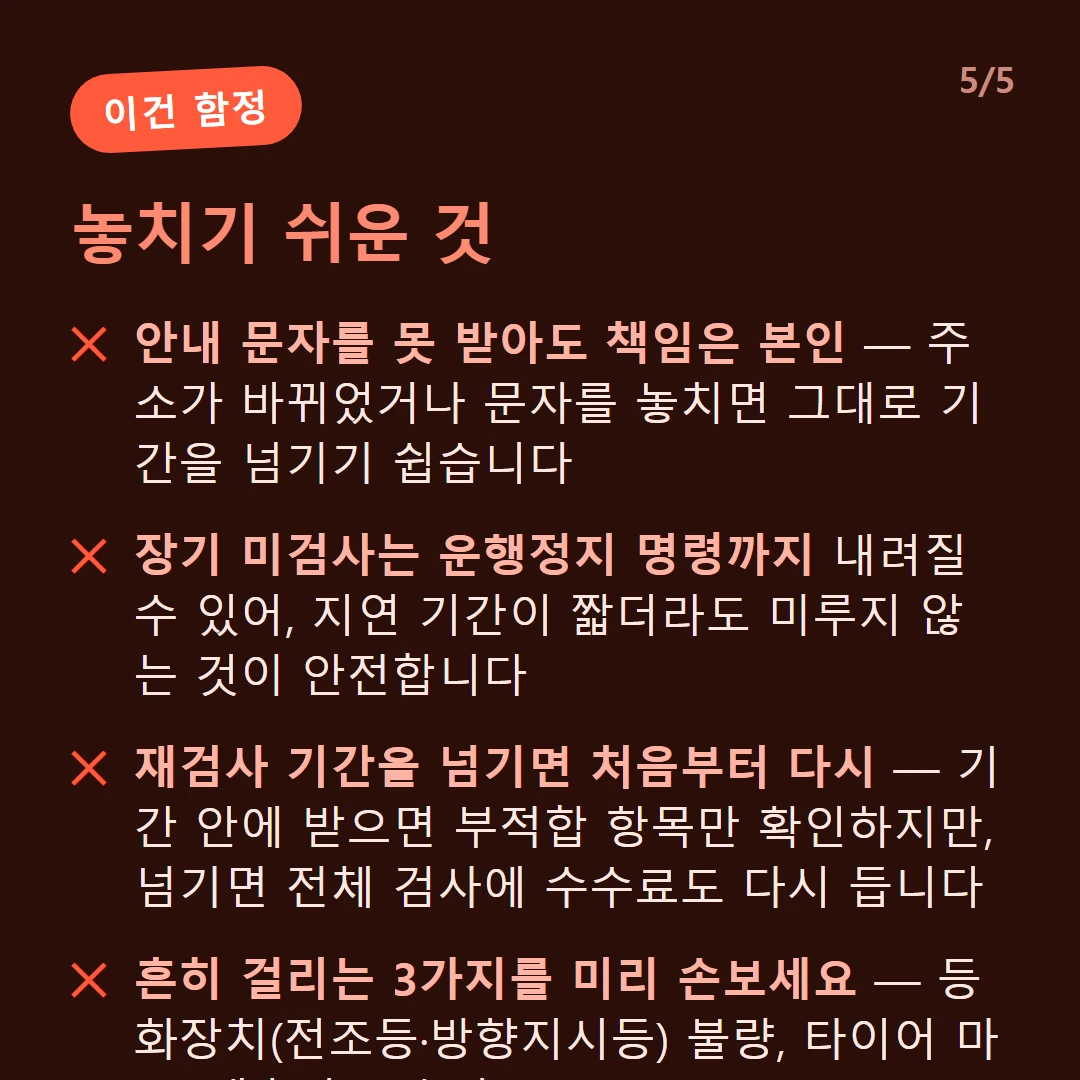 놓치기 쉬운 것 — 안내 문자를 못 받아도 책임은 본인 — 주소가 바뀌었거나 문자를 놓치면 그대로 기간을 넘기기 쉽습니다 / 장기 미검사는 운행정지 명령까지 내려질 수 있어, 지연 기간이 짧더라도 미루지 않는 것이 안전합니다 / 재검사 기간을 넘기면 처음부터 다시 — 기간 안에 받으면 부적합 항목만 확인하지만, 넘기면 전체 검사에 수수료도 다시 듭니다 / 흔히 걸리는 3가지를 미리 손보세요 — 등화장치(전조등·방향지시등) 불량, 타이어 마모, 배출가스 초과