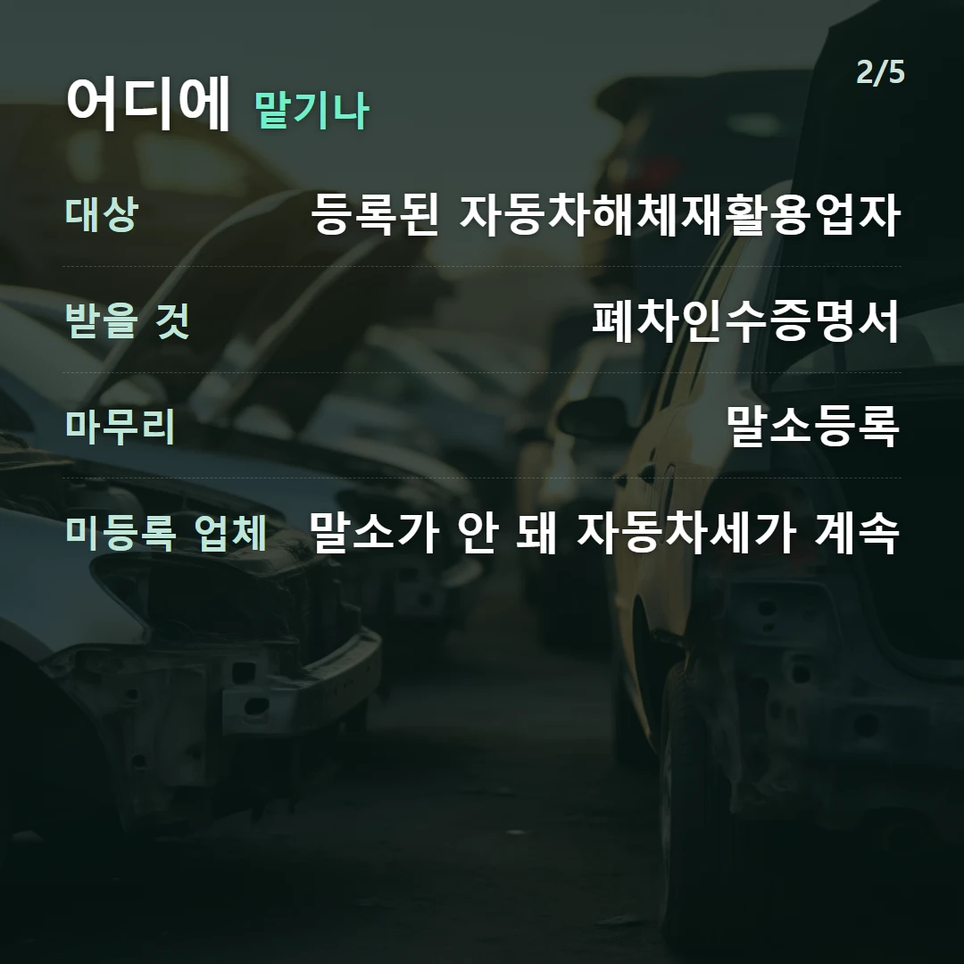 어디에 맡기나 — 대상 등록된 자동차해체재활용업자, 받을 것 폐차인수증명서, 마무리 말소등록, 미등록 업체 말소가 안 돼 자동차세가 계속