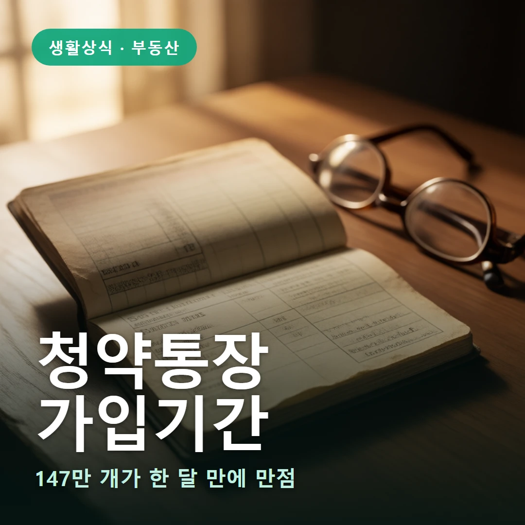 청약통장 요약 표지 — 147만 개가 한 달 만에 만점