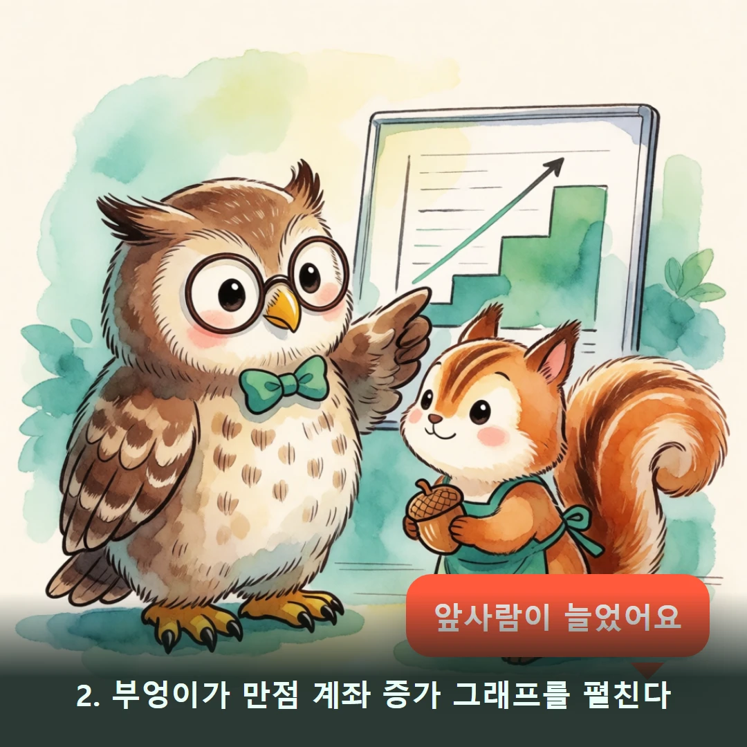 웹툰 2컷 — 2. 부엉이가 만점 계좌 증가 그래프를 펼친다 (앞사람이 늘었어요)
