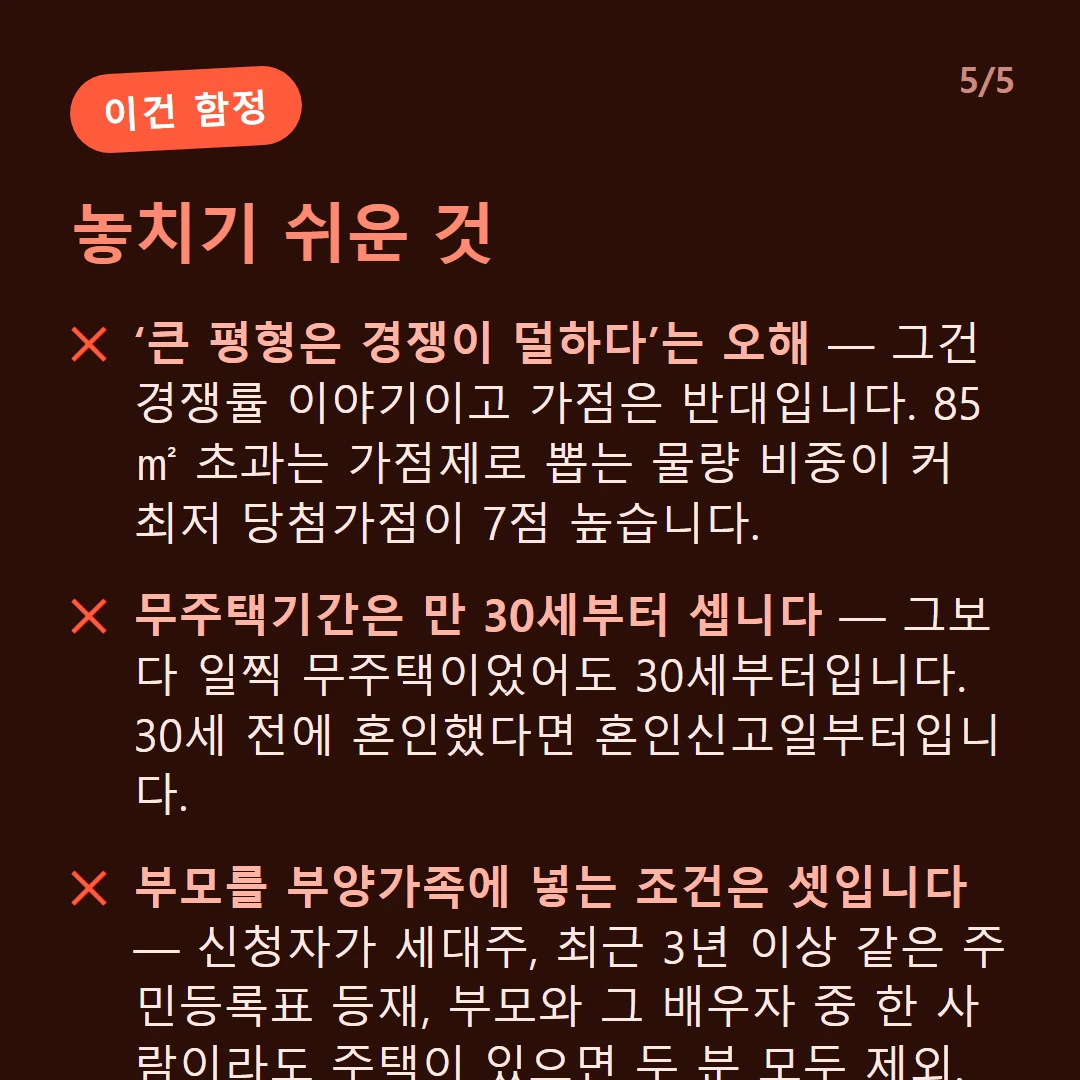 놓치기 쉬운 것 — ‘큰 평형은 경쟁이 덜하다’는 오해 — 그건 경쟁률 이야기이고 가점은 반대입니다. 85㎡ 초과는 가점제로 뽑는 물량 비중이 커 최저 당첨가점이 7점 높습니다. / 무주택기간은 만 30세부터 셉니다 — 그보다 일찍 무주택이었어도 30세부터입니다. 30세 전에 혼인했다면 혼인신고일부터입니다. / 부모를 부양가족에 넣는 조건은 셋입니다 — 신청자가 세대주, 최근 3년 이상 같은 주민등록표 등재, 부모와 그 배우자 중 한 사람이라도 주택이 있으면 두 분 모두 제외.