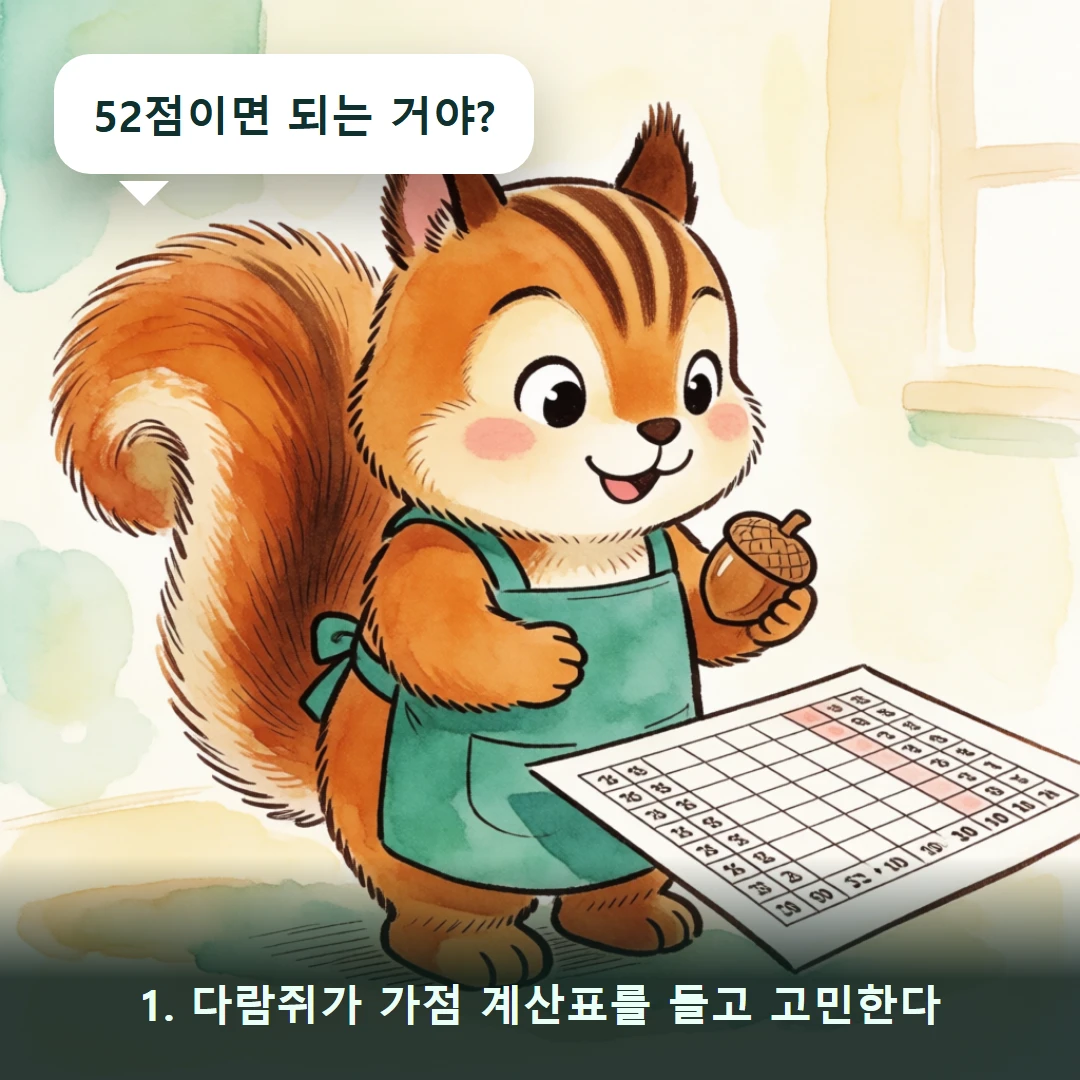 웹툰 1컷 — 1. 다람쥐가 가점 계산표를 들고 고민한다 (52점이면 되는 거야?)