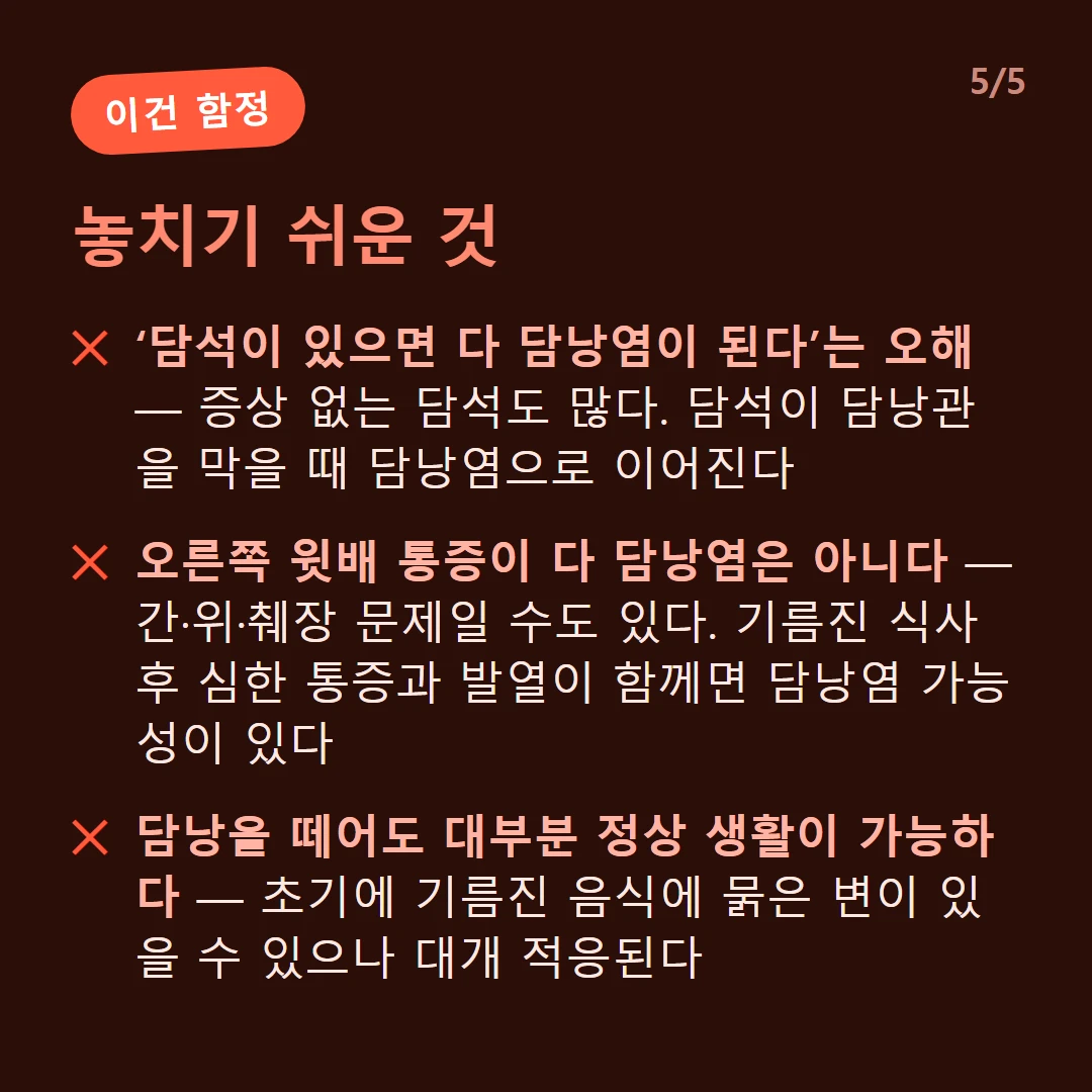 놓치기 쉬운 것 — ‘담석이 있으면 다 담낭염이 된다’는 오해 — 증상 없는 담석도 많다. 담석이 담낭관을 막을 때 담낭염으로 이어진다 / 오른쪽 윗배 통증이 다 담낭염은 아니다 — 간·위·췌장 문제일 수도 있다. 기름진 식사 후 심한 통증과 발열이 함께면 담낭염 가능성이 있다 / 담낭을 떼어도 대부분 정상 생활이 가능하다 — 초기에 기름진 음식에 묽은 변이 있을 수 있으나 대개 적응된다