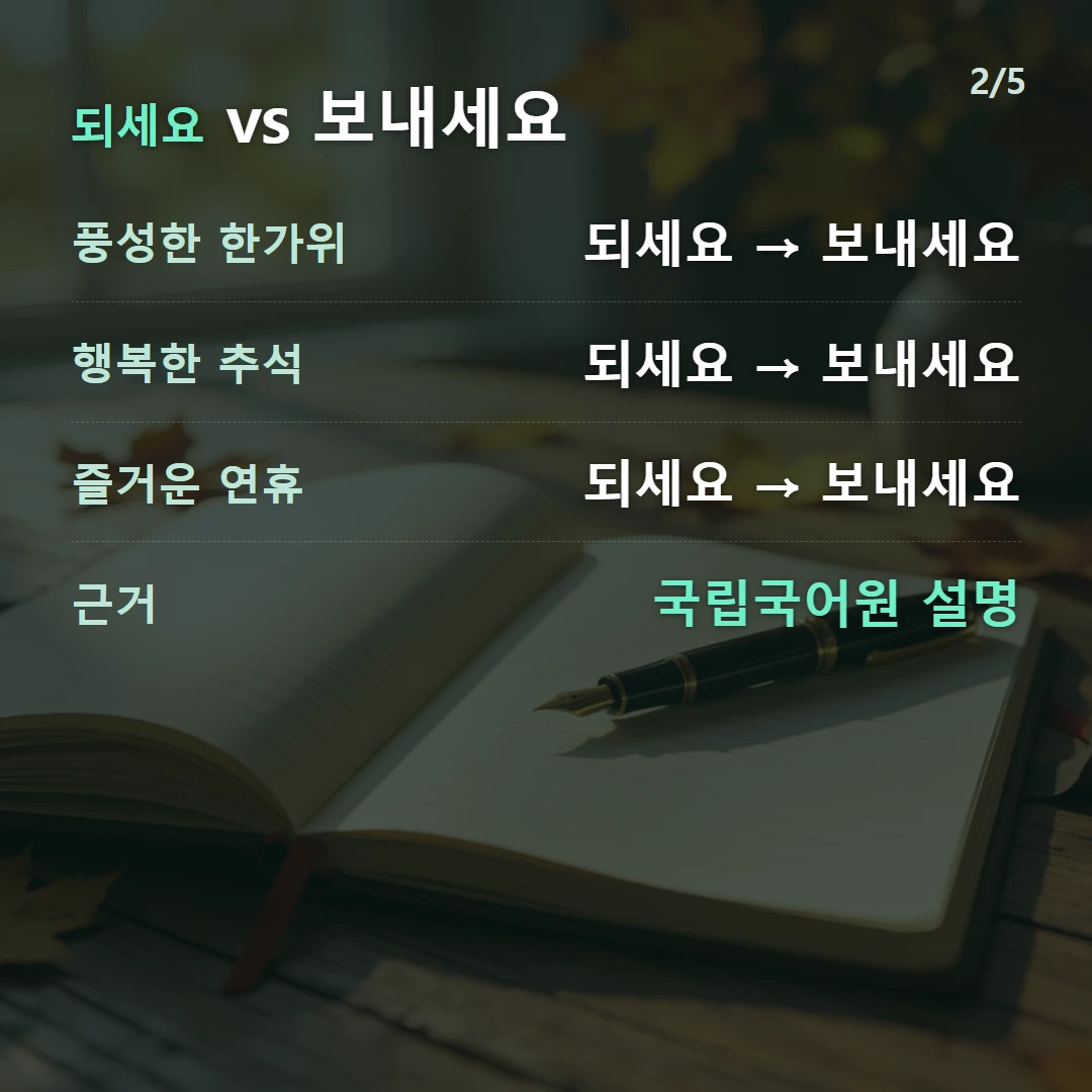 되세요 vs 보내세요 — 풍성한 한가위 되세요 → 보내세요, 행복한 추석 되세요 → 보내세요, 즐거운 연휴 되세요 → 보내세요, 근거 국립국어원 설명