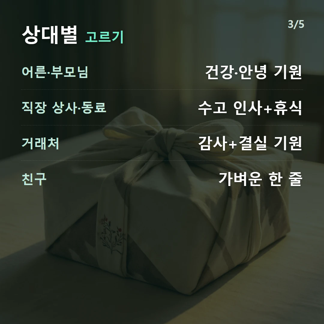 상대별 고르기 — 어른·부모님 건강·안녕 기원, 직장 상사·동료 수고 인사+휴식, 거래처 감사+결실 기원, 친구 가벼운 한 줄