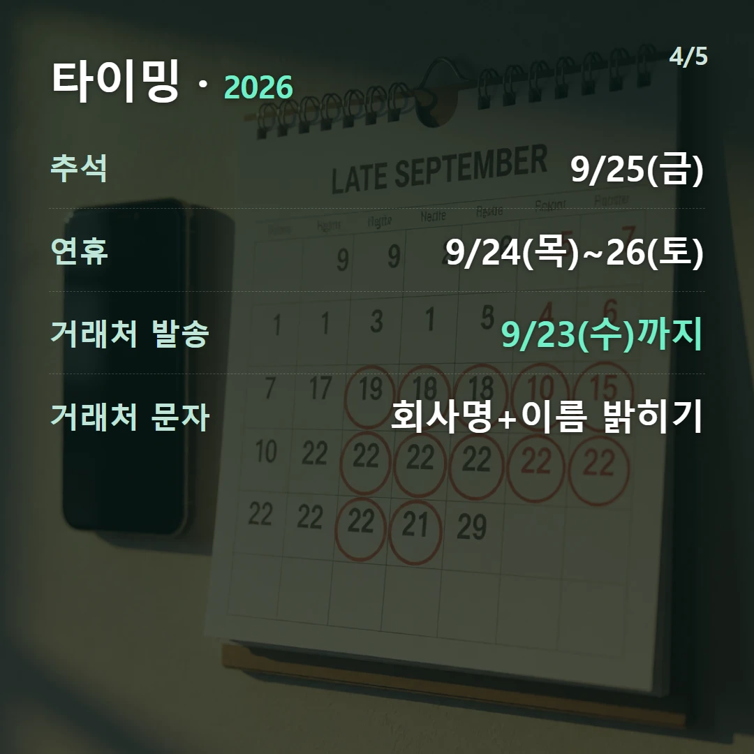 타이밍 · 2026 — 추석 9/25(금), 연휴 9/24(목)~26(토), 거래처 발송 9/23(수)까지, 거래처 문자 회사명+이름 밝히기