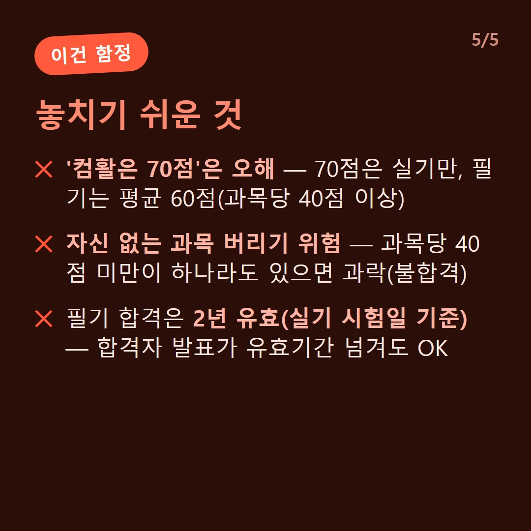 놓치기 쉬운 것 — '컴활은 70점'은 오해 — 70점은 실기만, 필기는 평균 60점(과목당 40점 이상) / 자신 없는 과목 버리기 위험 — 과목당 40점 미만이 하나라도 있으면 과락(불합격) / 필기 합격은 2년 유효(실기 시험일 기준) — 합격자 발표가 유효기간 넘겨도 OK