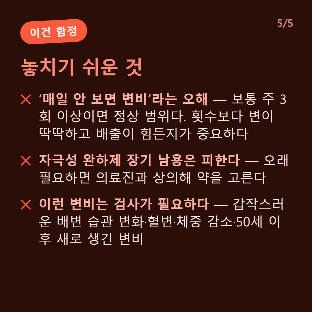 놓치기 쉬운 것 — ‘매일 안 보면 변비’라는 오해 — 보통 주 3회 이상이면 정상 범위다. 횟수보다 변이 딱딱하고 배출이 힘든지가 중요하다 / 자극성 완하제 장기 남용은 피한다 — 오래 필요하면 의료진과 상의해 약을 고른다 / 이런 변비는 검사가 필요하다 — 갑작스러운 배변 습관 변화·혈변·체중 감소·50세 이후 새로 생긴 변비