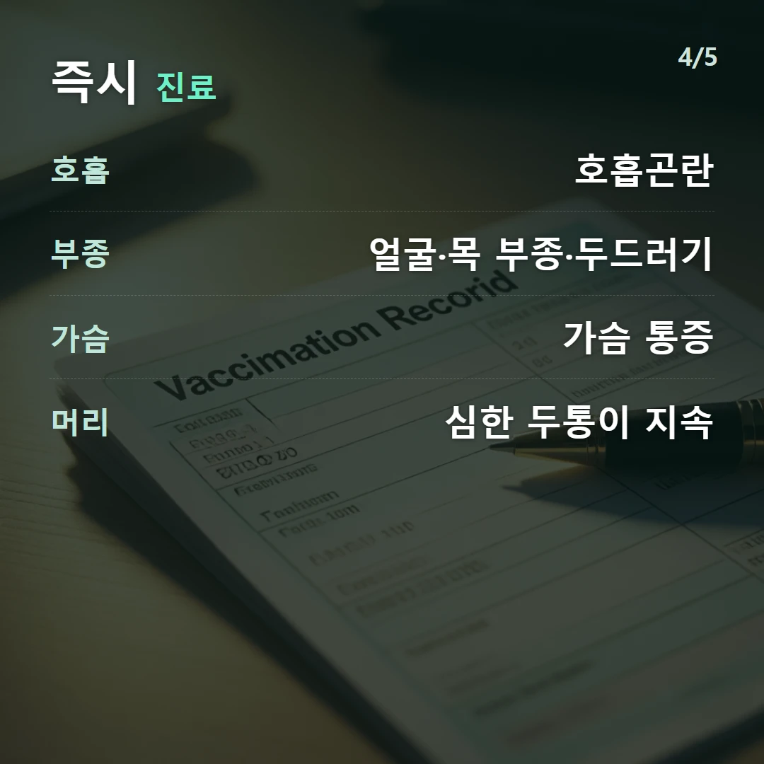 즉시 진료 — 호흡 호흡곤란, 부종 얼굴·목 부종·두드러기, 가슴 가슴 통증, 머리 심한 두통이 지속