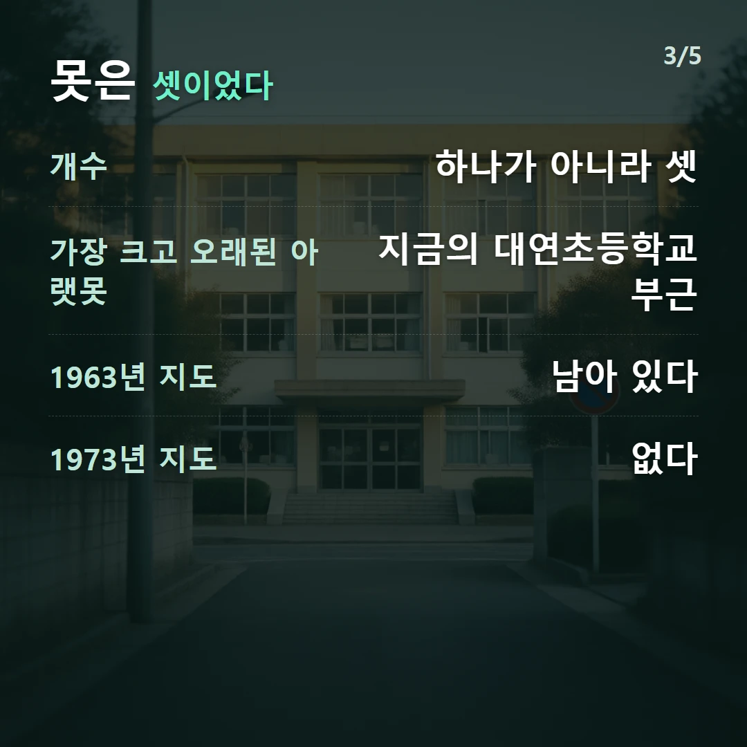 못은 셋이었다 — 개수 하나가 아니라 셋, 가장 크고 오래된 아랫못 지금의 대연초등학교 부근, 1963년 지도 남아 있다, 1973년 지도 없다