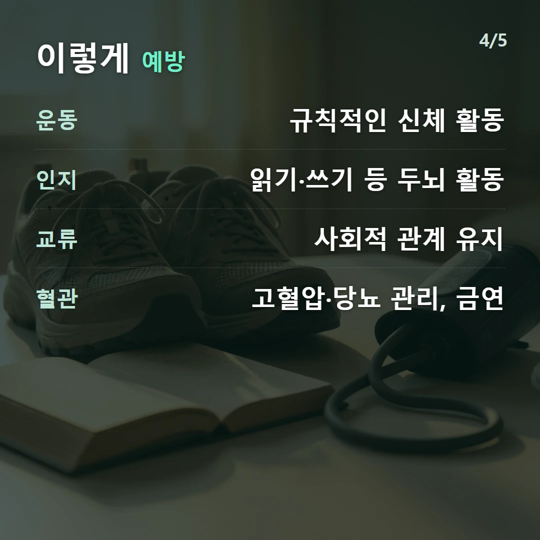 이렇게 예방 — 운동 규칙적인 신체 활동, 인지 읽기·쓰기 등 두뇌 활동, 교류 사회적 관계 유지, 혈관 고혈압·당뇨 관리, 금연
