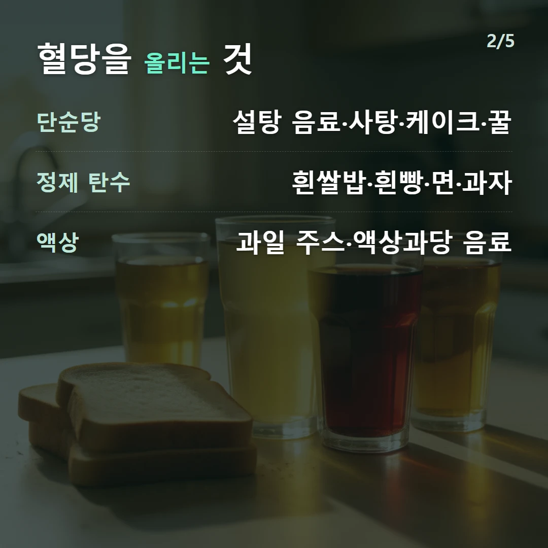 혈당을 올리는 것 — 단순당 설탕 음료·사탕·케이크·꿀, 정제 탄수 흰쌀밥·흰빵·면·과자, 액상 과일 주스·액상과당 음료