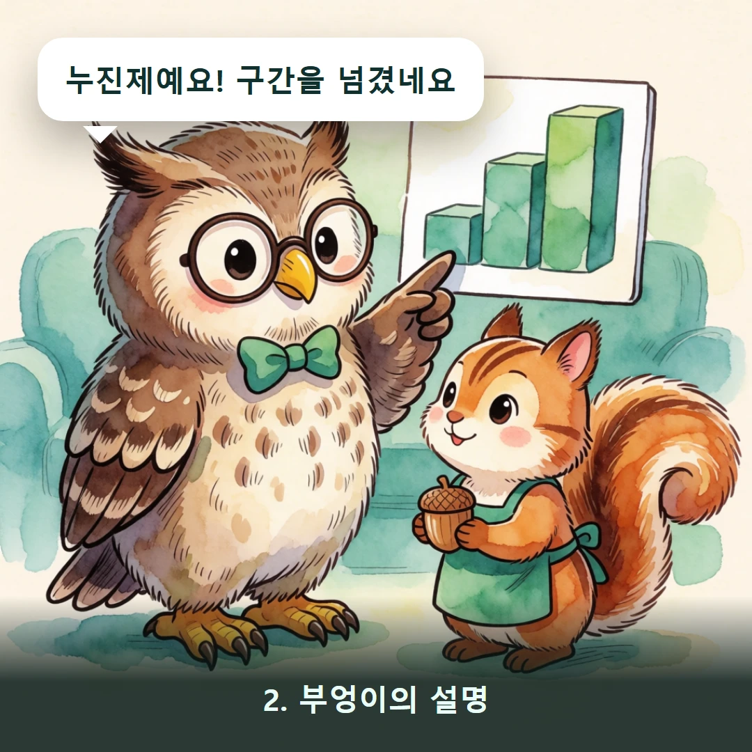 웹툰 2컷 — 2. 부엉이의 설명 (누진제예요! 구간을 넘겼네요)