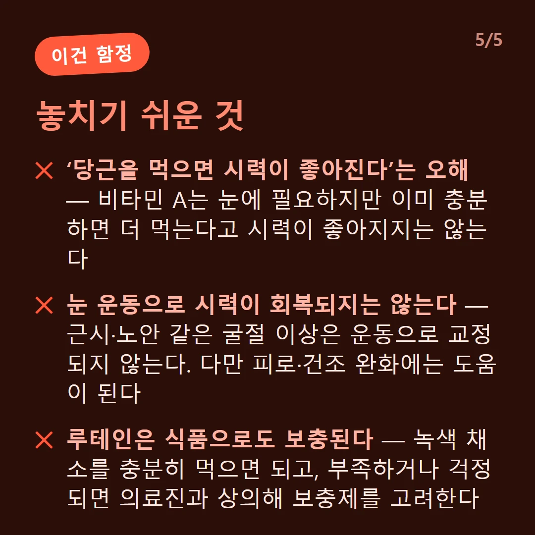 놓치기 쉬운 것 — ‘당근을 먹으면 시력이 좋아진다’는 오해 — 비타민 A는 눈에 필요하지만 이미 충분하면 더 먹는다고 시력이 좋아지지는 않는다 / 눈 운동으로 시력이 회복되지는 않는다 — 근시·노안 같은 굴절 이상은 운동으로 교정되지 않는다. 다만 피로·건조 완화에는 도움이 된다 / 루테인은 식품으로도 보충된다 — 녹색 채소를 충분히 먹으면 되고, 부족하거나 걱정되면 의료진과 상의해 보충제를 고려한다