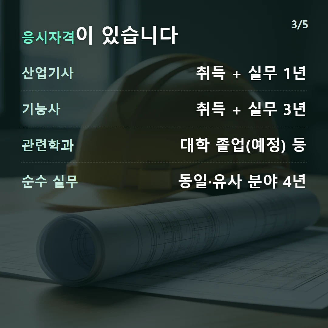 응시자격이 있습니다 — 산업기사 취득 + 실무 1년, 기능사 취득 + 실무 3년, 관련학과 대학 졸업(예정) 등, 순수 실무 동일·유사 분야 4년