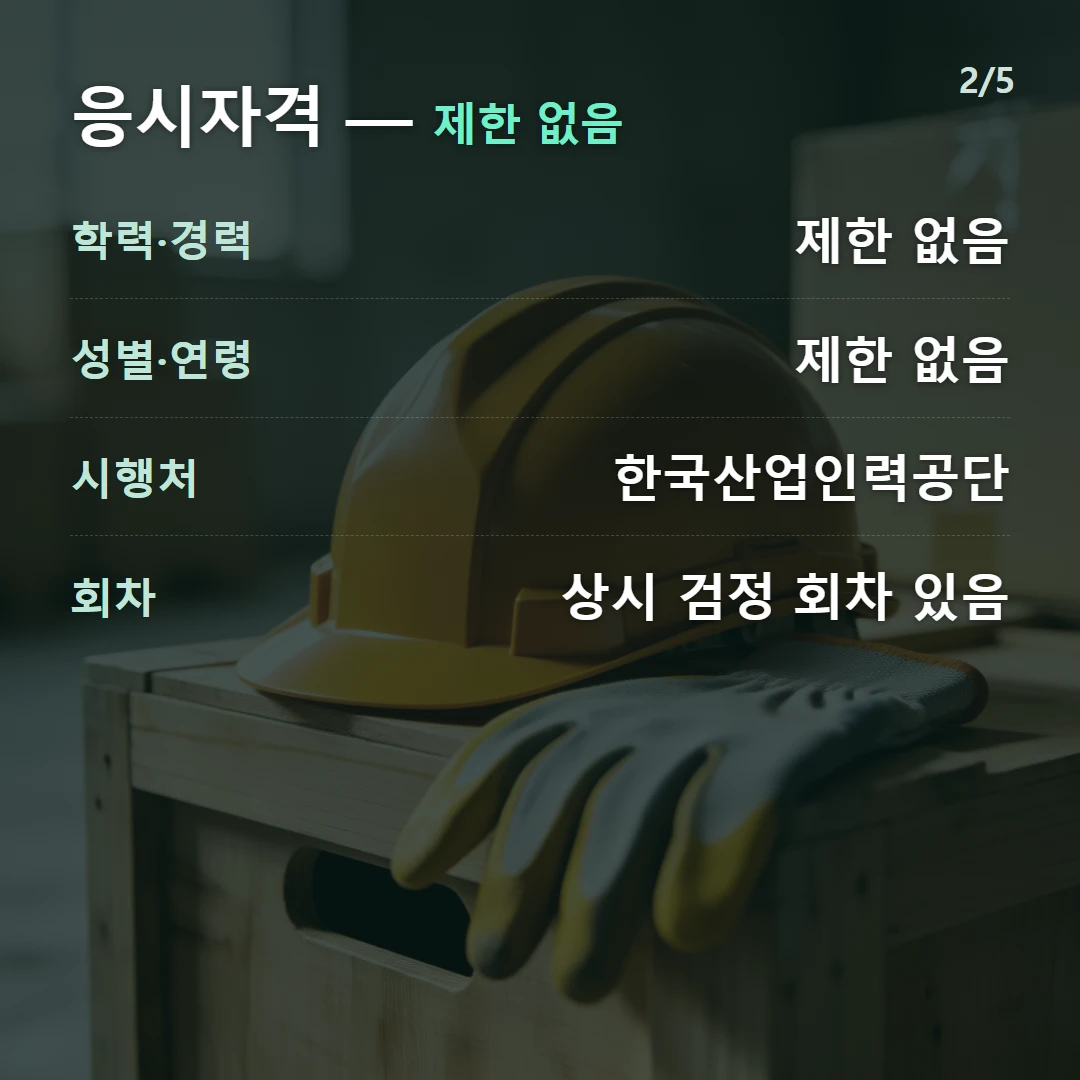 응시자격 — 제한 없음 — 학력·경력 제한 없음, 성별·연령 제한 없음, 시행처 한국산업인력공단, 회차 상시 검정 회차 있음
