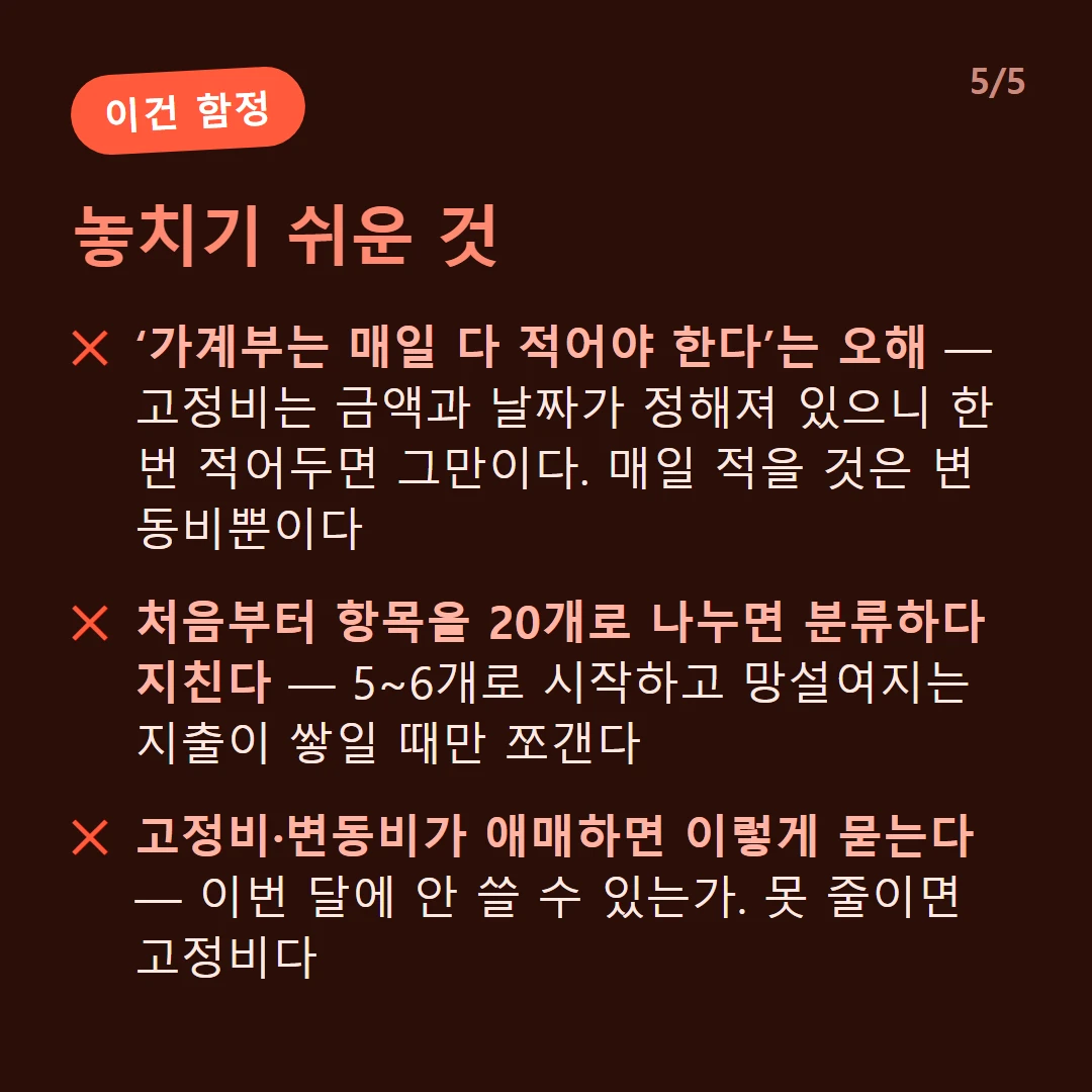 놓치기 쉬운 것 — ‘가계부는 매일 다 적어야 한다’는 오해 — 고정비는 금액과 날짜가 정해져 있으니 한 번 적어두면 그만이다. 매일 적을 것은 변동비뿐이다 / 처음부터 항목을 20개로 나누면 분류하다 지친다 — 5~6개로 시작하고 망설여지는 지출이 쌓일 때만 쪼갠다 / 고정비·변동비가 애매하면 이렇게 묻는다 — 이번 달에 안 쓸 수 있는가. 못 줄이면 고정비다