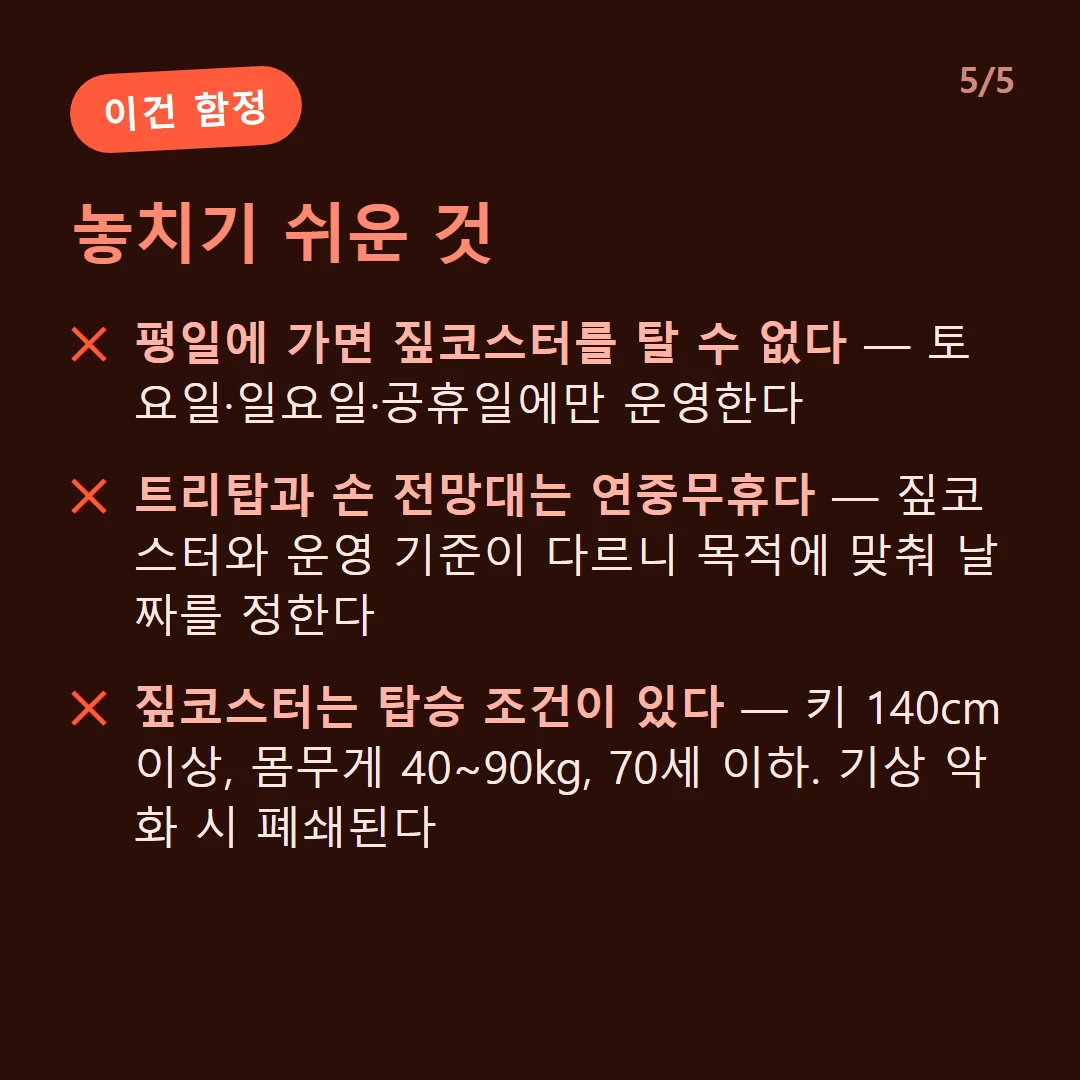 놓치기 쉬운 것 — 평일에 가면 짚코스터를 탈 수 없다 — 토요일·일요일·공휴일에만 운영한다 / 트리탑과 손 전망대는 연중무휴다 — 짚코스터와 운영 기준이 다르니 목적에 맞춰 날짜를 정한다 / 짚코스터는 탑승 조건이 있다 — 키 140cm 이상, 몸무게 40~90kg, 70세 이하. 기상 악화 시 폐쇄된다