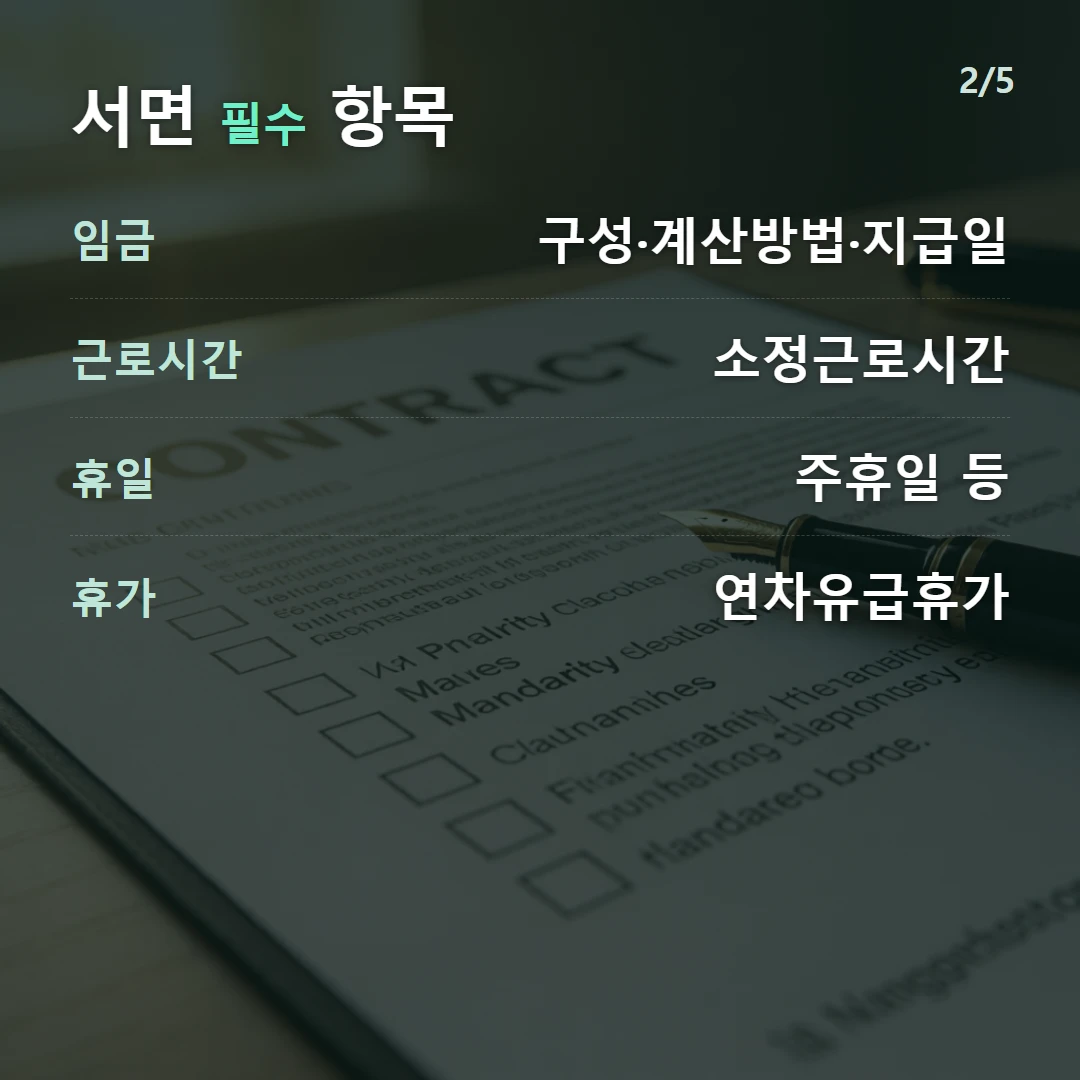 서면 필수 항목 — 임금 구성·계산방법·지급일, 근로시간 소정근로시간, 휴일 주휴일 등, 휴가 연차유급휴가