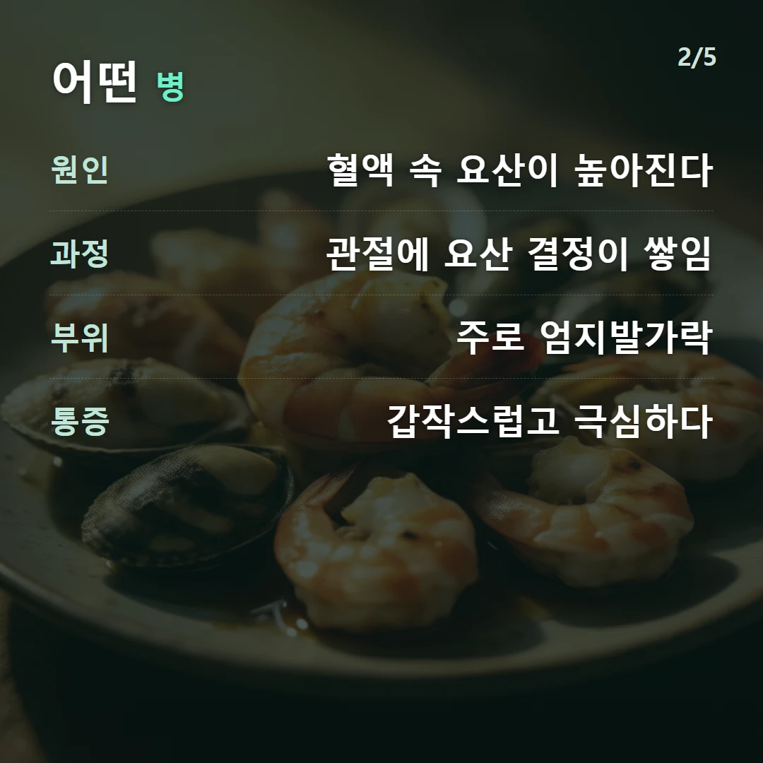 어떤 병 — 원인 혈액 속 요산이 높아진다, 과정 관절에 요산 결정이 쌓임, 부위 주로 엄지발가락, 통증 갑작스럽고 극심하다