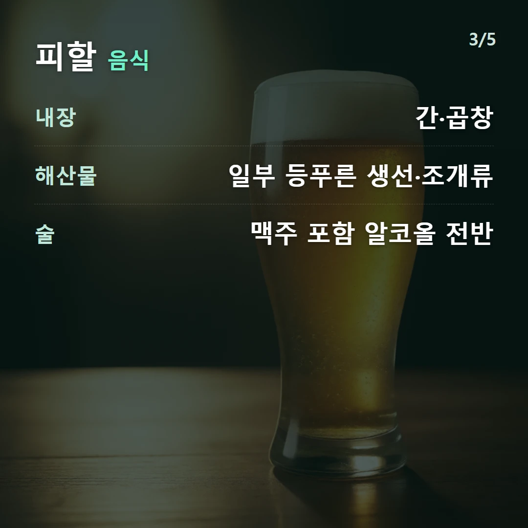 피할 음식 — 내장 간·곱창, 해산물 일부 등푸른 생선·조개류, 술 맥주 포함 알코올 전반