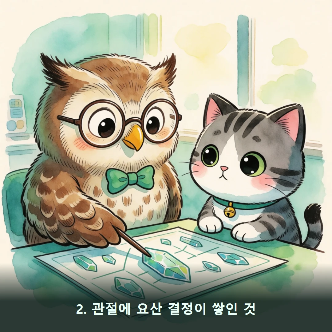 웹툰 2컷 — 2. 관절에 요산 결정이 쌓인 것