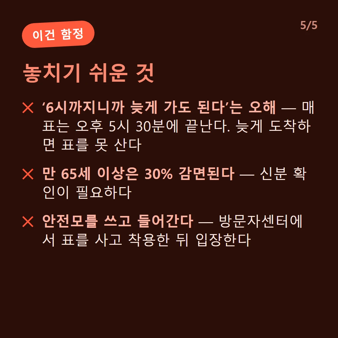 놓치기 쉬운 것 — ‘6시까지니까 늦게 가도 된다’는 오해 — 매표는 오후 5시 30분에 끝난다. 늦게 도착하면 표를 못 산다 / 만 65세 이상은 30% 감면된다 — 신분 확인이 필요하다 / 안전모를 쓰고 들어간다 — 방문자센터에서 표를 사고 착용한 뒤 입장한다