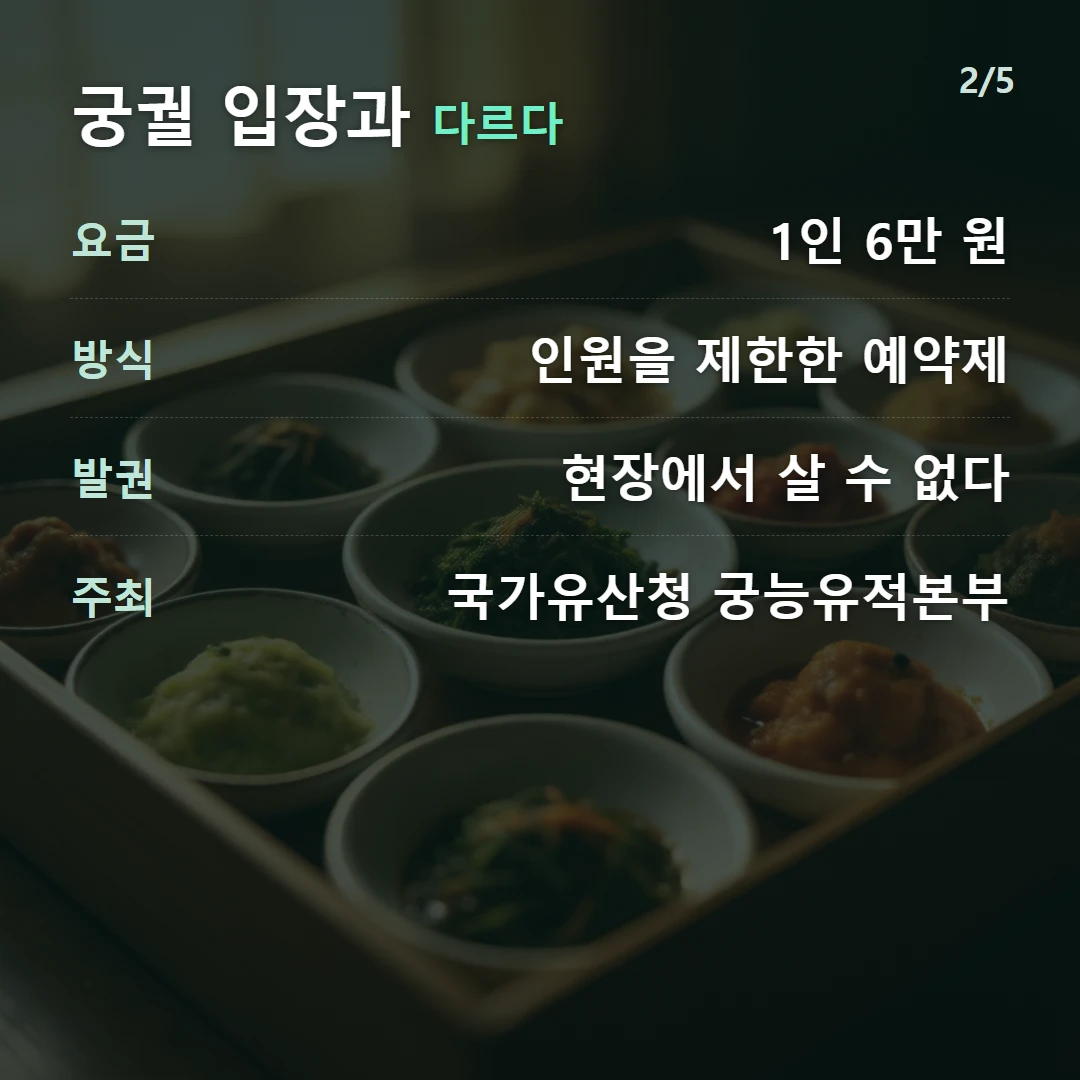 궁궐 입장과 다르다 — 요금 1인 6만 원, 방식 인원을 제한한 예약제, 발권 현장에서 살 수 없다, 주최 국가유산청 궁능유적본부