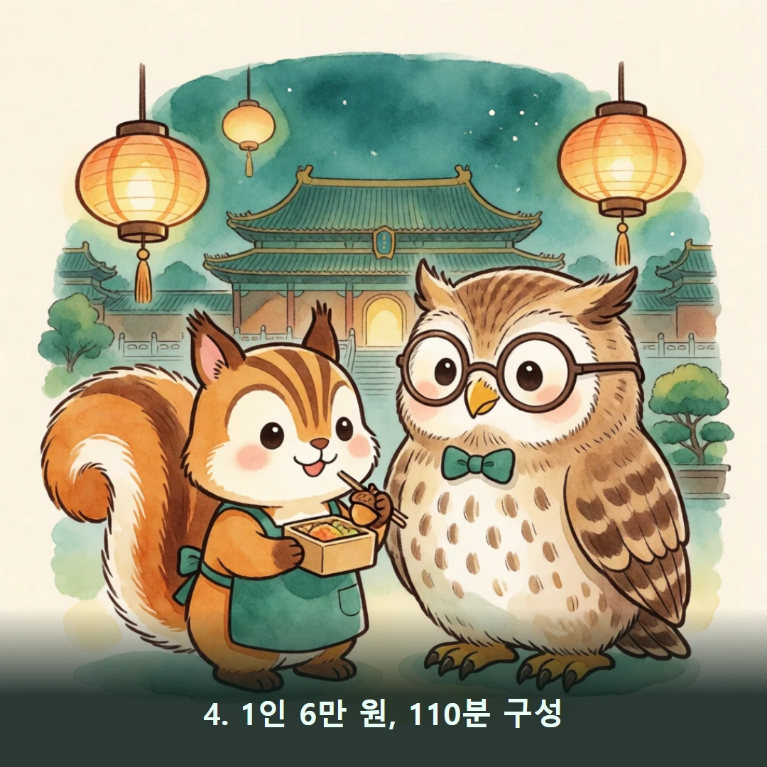 웹툰 4컷 — 4. 1인 6만 원, 110분 구성