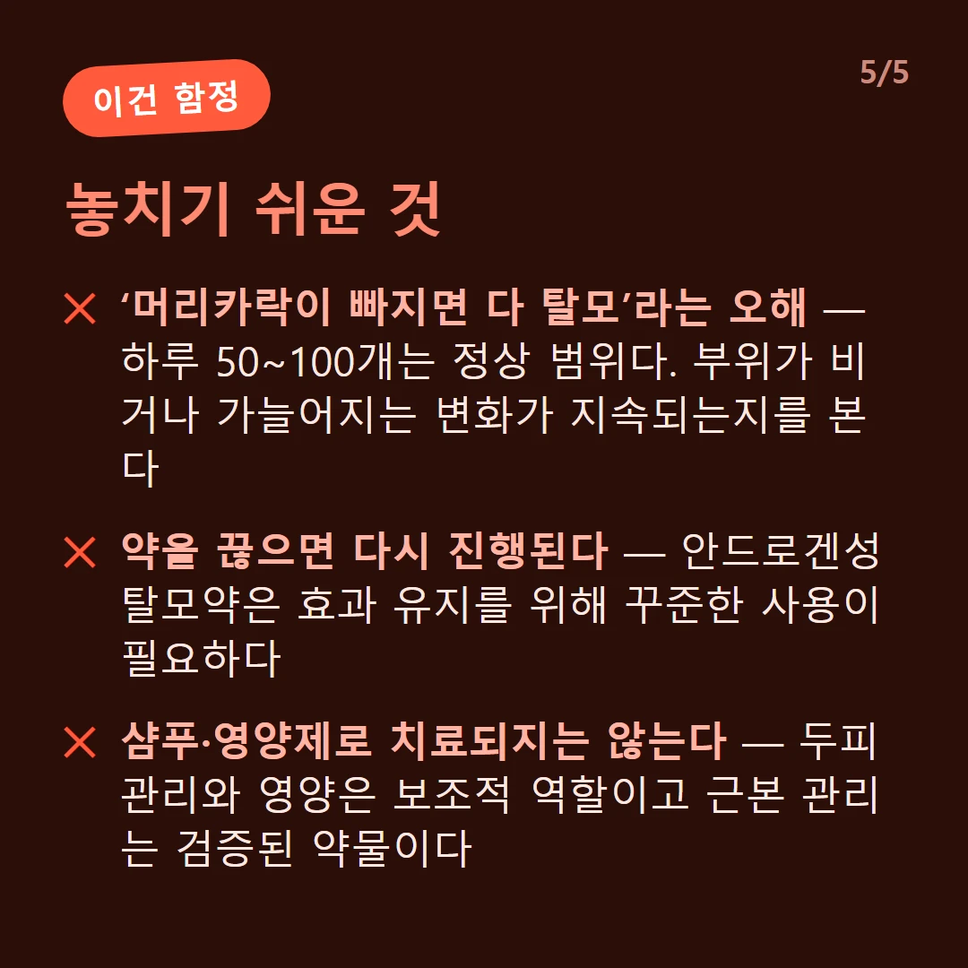 놓치기 쉬운 것 — ‘머리카락이 빠지면 다 탈모’라는 오해 — 하루 50~100개는 정상 범위다. 부위가 비거나 가늘어지는 변화가 지속되는지를 본다 / 약을 끊으면 다시 진행된다 — 안드로겐성 탈모약은 효과 유지를 위해 꾸준한 사용이 필요하다 / 샴푸·영양제로 치료되지는 않는다 — 두피 관리와 영양은 보조적 역할이고 근본 관리는 검증된 약물이다