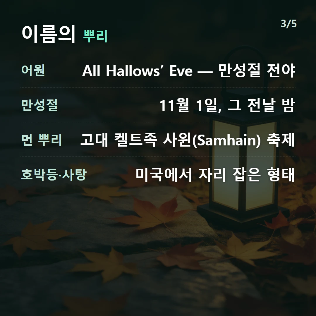 이름의 뿌리 — 어원 All Hallows’ Eve — 만성절 전야, 만성절 11월 1일, 그 전날 밤, 먼 뿌리 고대 켈트족 사윈(Samhain) 축제, 호박등·사탕 미국에서 자리 잡은 형태