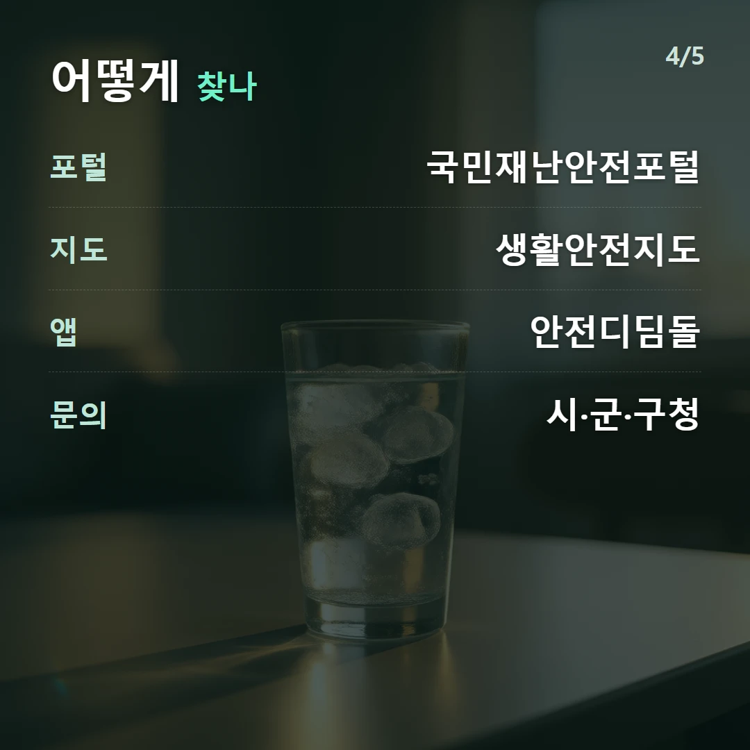 어떻게 찾나 — 포털 국민재난안전포털, 지도 생활안전지도, 앱 안전디딤돌, 문의 시·군·구청