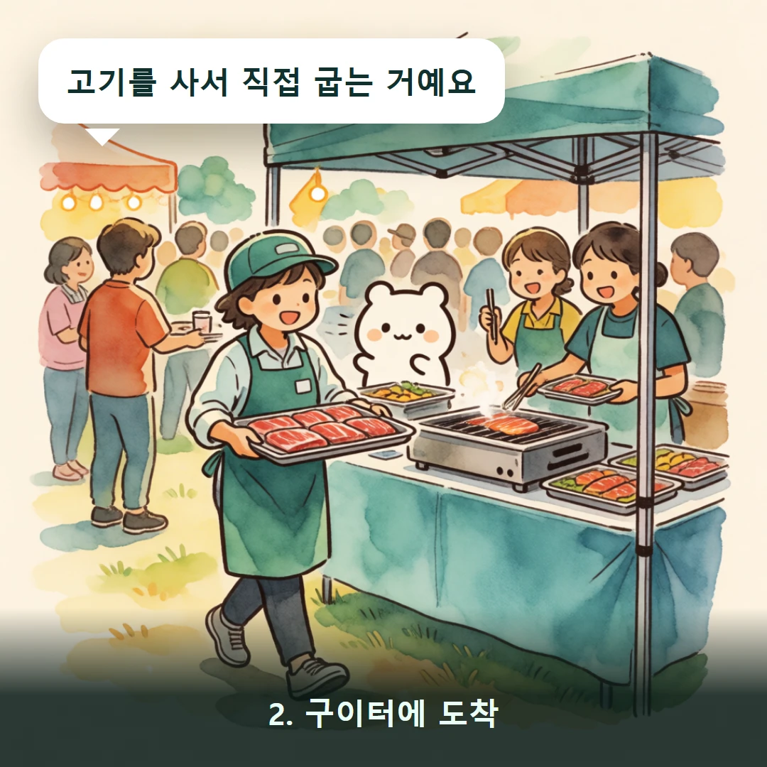 웹툰 2컷 — 2. 구이터에 도착 (고기를 사서 직접 굽는 거예요)