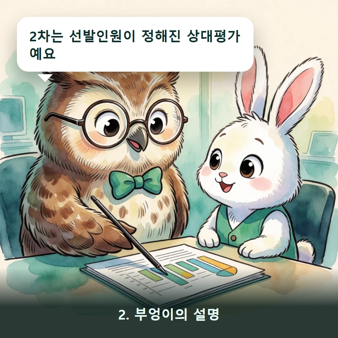 웹툰 2컷 — 2. 부엉이의 설명 (2차는 선발인원이 정해진 상대평가예요)